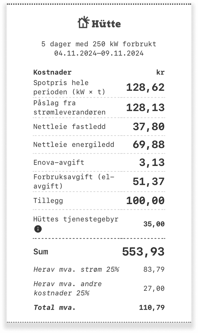 Et eksempel på faktura som inneholder detaljerte elementer om strømkostnader til en hytte